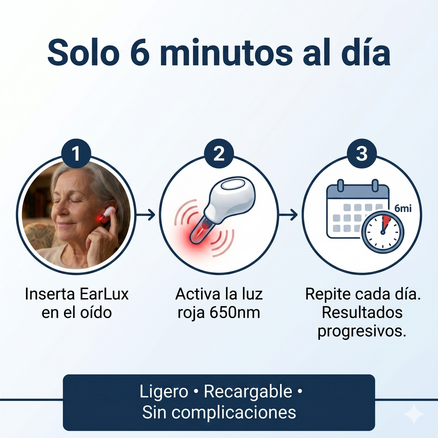 EarLux—Dispositivo Terapia de Luz Roja